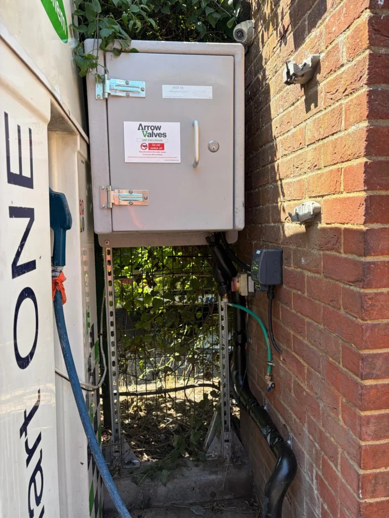 External commercial gas meter housing and control cabinet installed on a brick elevation